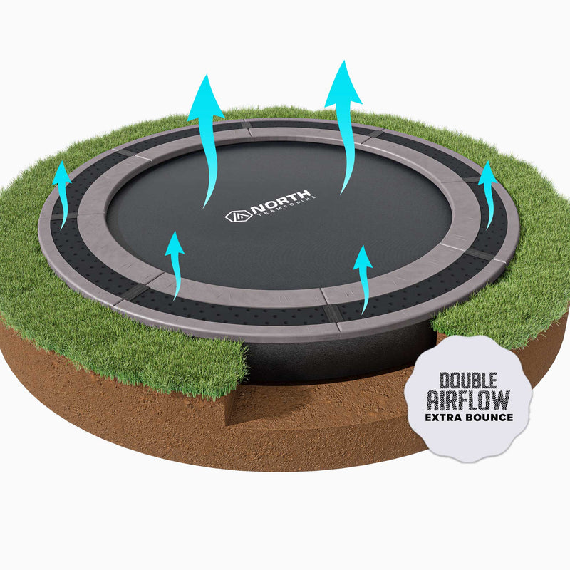 10ft Round North In Ground Trampoline + Safety Net