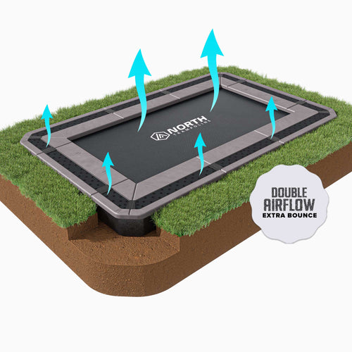 10ft X 6ft 10ft x 6ft North In Ground Trampoline + Safety Net