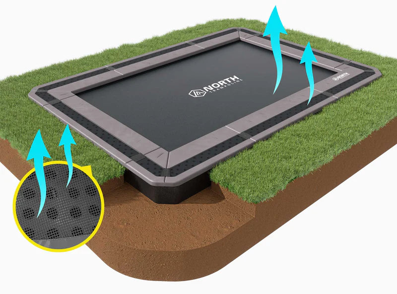 10ft x 6ft Rectangular Capital North In Ground Trampoline