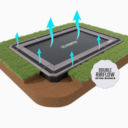 12ft X 8ft 12ft x 8ft North In Ground Trampoline + Safety Net