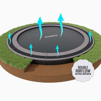 14ft Round North In Ground Trampoline + Safety Net Thumbnail