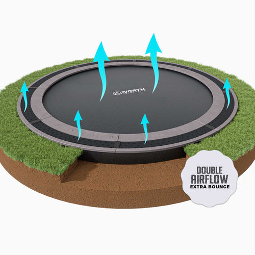 14ft Round  North In Ground Trampoline + Safety Net