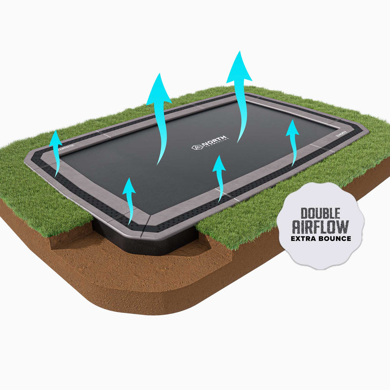15ft x 10ft North In Ground Trampoline + Safety Net