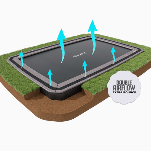 17ft X 12ft 17ft x 12ft North In Ground Trampoline + Safety Net