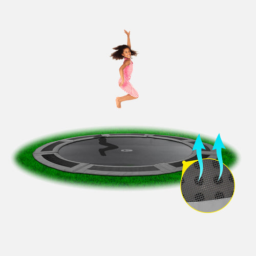 12ft Round Capital In-ground Trampoline
