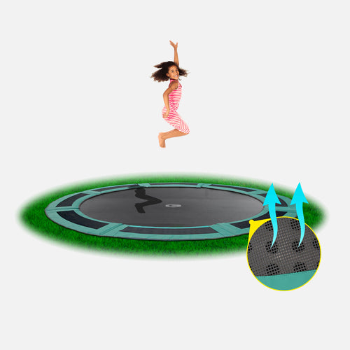 12ft Round Capital In-ground Trampoline