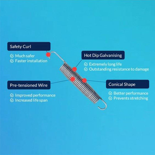 7 inch Capital In-ground Trampoline Spring - 50 Pack