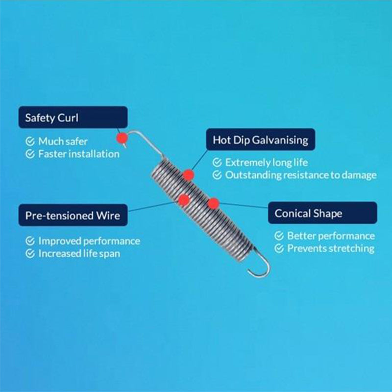 7 inch Capital In-ground Trampoline Spring - 100 Pack